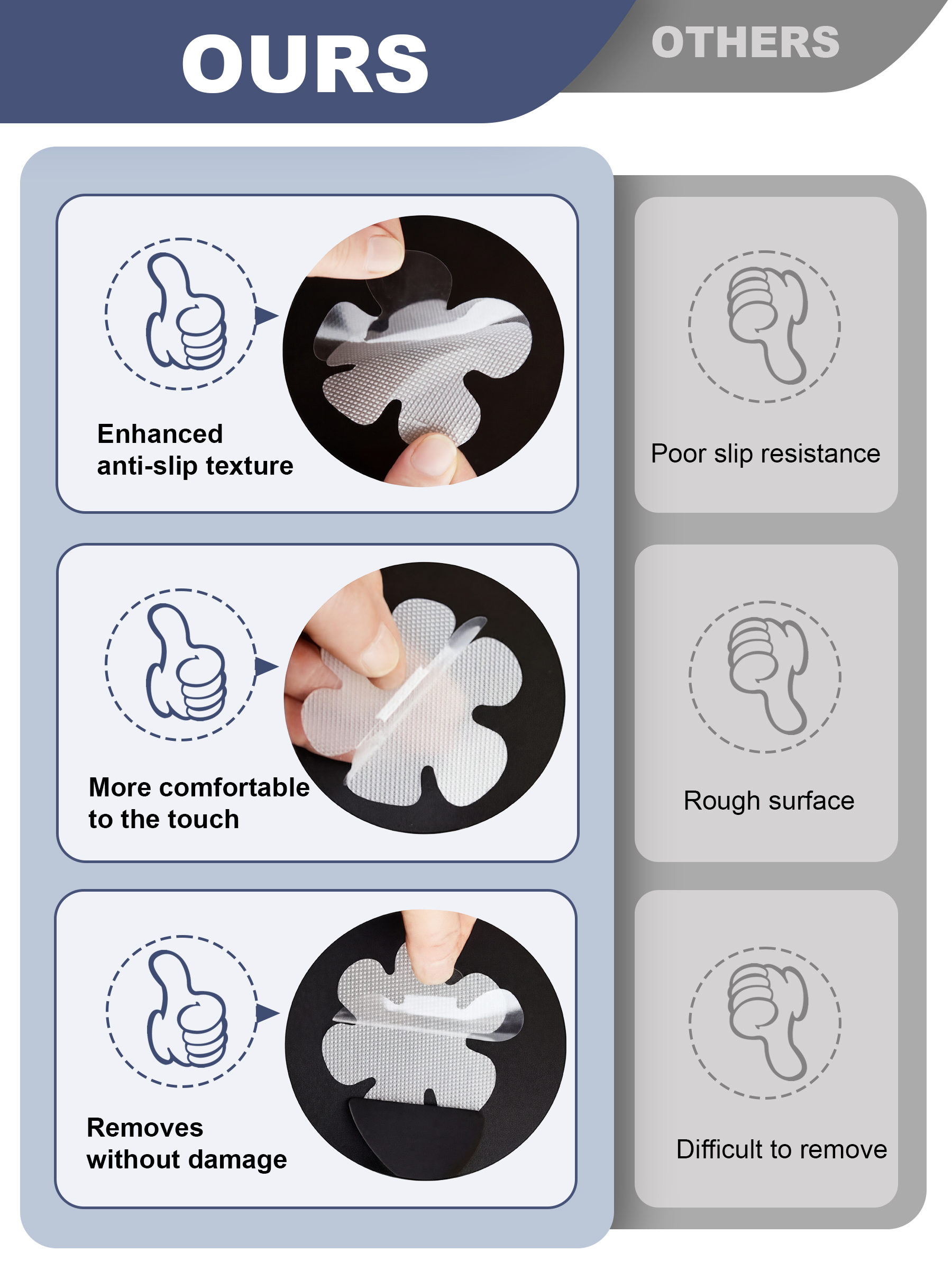 Secopad Non-Slip Bathtub Stickers, Safety Bathroom Tubs Showers Treads Adhesive Decals Scraper - Image 4